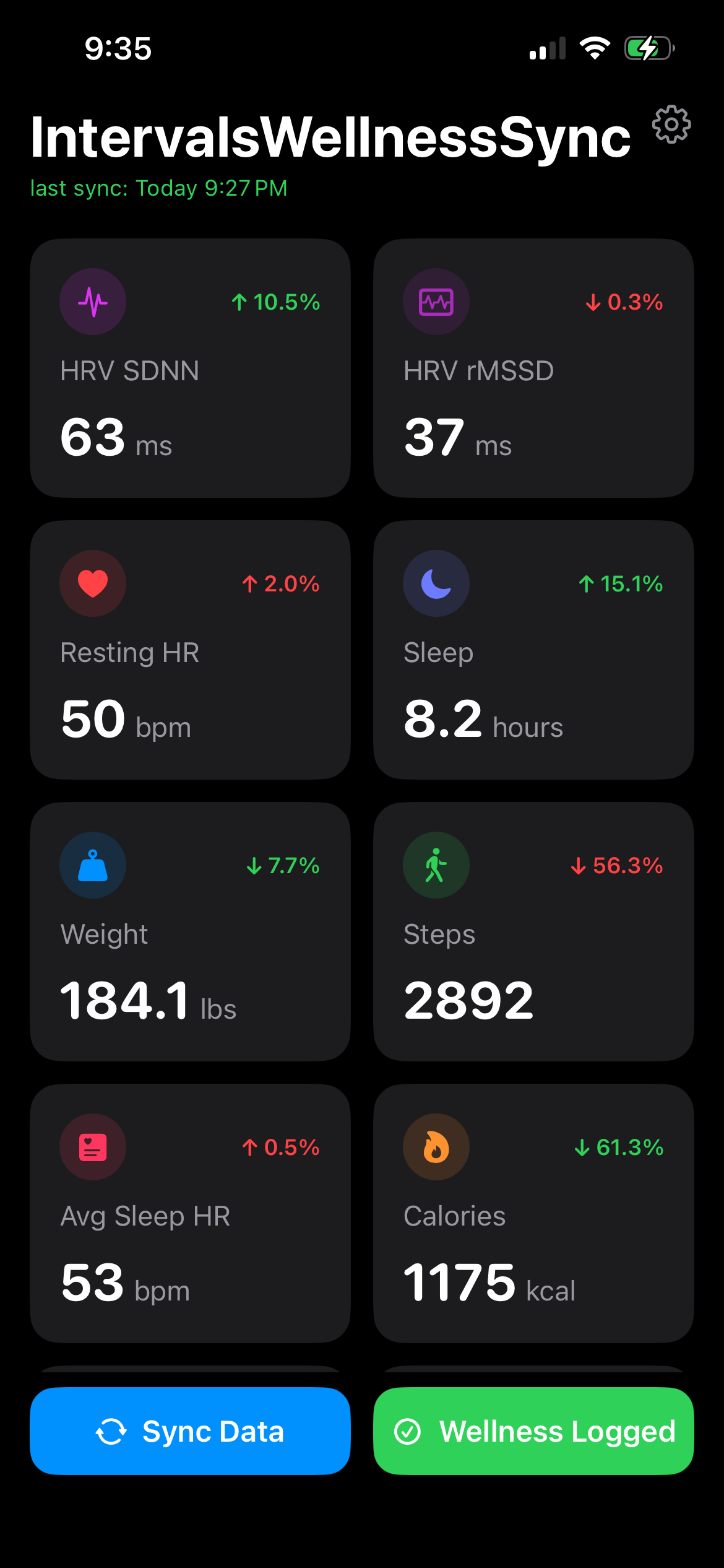 Dashboard screenshot